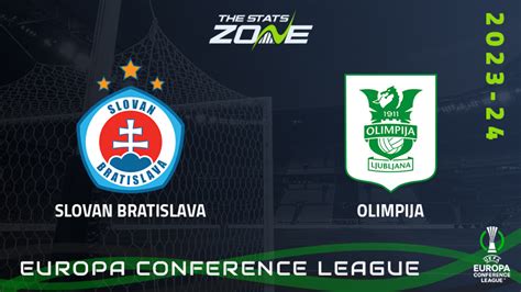 Slovan Bratislava vs. Olimpija .
